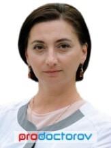 Будянская Ирина Маировна