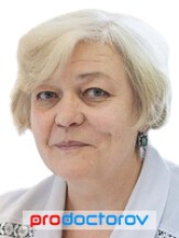 Николаева (Чувашова) Татьяна Геннадьевна
