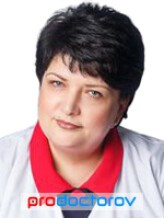 Кузнецова Татьяна Витальевна