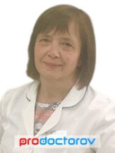 Цыганцова Наталья Николаевна