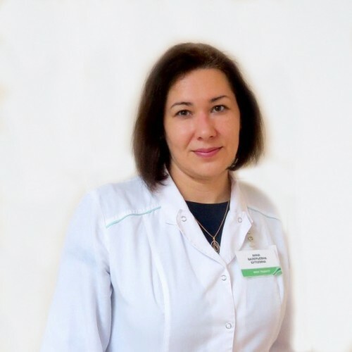 Бутолина Анна Валерьевна