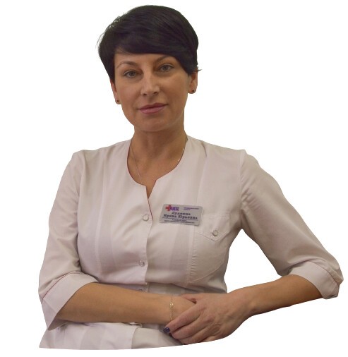 Дудкина Ирина Юрьевна